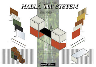 All New Haller System